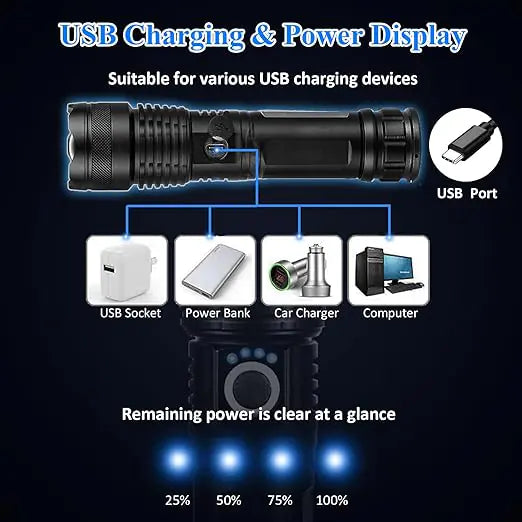 Rechargeable Flashlights 300000 High Lumens